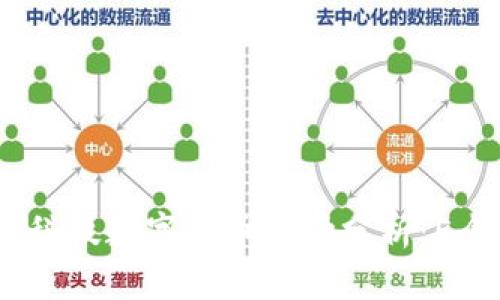 2023年恒为科技数字货币市场分析：5个趋势与机遇