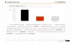 详细指南：如何将TP钱包中的USDT安全转移到币安