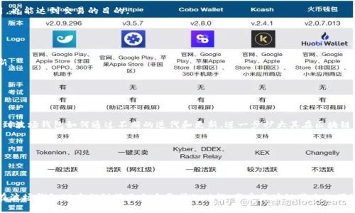 波场钱包TP：2023年用户必备的5大功能解析

波场钱包, TRON, 数字货币, 加密资产/guanjianci

引言：波场与钱包的崛起
在数字货币的快速发展中，各种钱包应运而生，波场钱包（TP）作为波场（TRON）生态系统的重要组成部分，不仅是存储和交易TRC20代币的工具，更是用户与区块链互动的窗口。越来越多的人开始关注波场钱包，它究竟具备哪些独特的功能？通过这篇文章，我们将深入探讨波场钱包TP的特性以及如何提升用户体验。

一、波场钱包的基本概述
波场钱包TP是专为波场生态系统设计的数字钱包，提供了存储、发送和接收TRC20代币的功能。由于波场平台主打去中心化应用（DApp），用户在交易和使用加密资产时，波场钱包TP为其提供了高效与安全的保障。用户只需在手机上下载应用，即可快速实现对波场网络的访问和操作。

二、波场钱包TP的五大核心功能

h41. 界面友好的用户体验/h4
波场钱包TP的界面经过精心设计，注重用户互动体验。无论是新手还是有经验的用户，都能在的操作界面中快速找到所需功能。 

用户在第一次使用时会获得一系列导览，帮助他们迅速掌握基本操作，如如何创建钱包、导入现有钱包和进行初始的代币交易。 

此外，波场钱包还考虑到了多语言支持，使其在世界范围内的用户都能轻松上手，这在全球化的数字货币市场中尤为重要。

h42. 安全性保障/h4
数字货币的安全性是用户最关注的事项之一。波场钱包TP采用多签名和加密技术保护用户的资产。此外，其私钥存储在用户本地，而非第三方服务器，确保用户掌握自己的财务安全。 

为了增强安全性，钱包应用还会定期推出安全更新和漏洞修复，确保用户在使用过程中的安全。 

使用者还可以设置复杂密码和生物识别技术，以进一步提高安全防护等级。例如，开启指纹识别或面部识别功能，能够有效防止未授权访问。

h43. 高效的资产管理/h4
波场钱包TP支持多种数字资产的管理，不仅包括TRC20代币，还能与其他数字货币进行交互。 

用户可以通过该钱包查看资产的实时价格、历史交易记录和资产分布情况。 

这个功能使得用户在管理自己的投资组合上更加高效，帮助他们做出更明智的决策。通过波场钱包，用户还可以轻松发送和接收不同的加密资产，充分满足市场交易需求。

h44. 便捷的DApp访问/h4
波场钱包TP不仅是一个数字货币存储工具，还是访问TRON生态系统中各种去中心化应用（DApp）的门户。 

用户可以通过该钱包直接访问波场平台上的游戏、金融服务和其他应用，无需额外安装其他软件。这一点尤其适合喜欢探索区块链技术及其应用的用户，使他们能够更方便地参与到整个波场生态中。 

通过紧密集成DApp功能，波场钱包TP能够极大地提升用户的互动体验，让他们感受到波场生态的活力与机会。

h45. 交易费用的/h4
交易费用是影响用户使用数字货币的一大因素。波场钱包TP在交易过程中，了手续费的透明度和合理性。用户在进行代币转账时，系统会实时显示交易费用，并给予用户选择交易速度的灵活性。 

例如，在需要快速确认的情况下，用户可以支付更高的费用，以确保交易的迅速完成；而在不急于交易的情况下，选择标准费用，也能达到交易的目的。 

这种灵活的费用设置不仅提升了用户对钱包的满意度，也增强了用户的参与性和主动性。

三、波场钱包的未来展望
随着数字货币逐渐进入大众视野，波场钱包TP的功能还在不断演进。团队定期更新以响应用户反馈，并针对新兴技术进行创新。 

例如，计划引入更高效的交易协议和提升用户隐私保护措施，从而进一步巩固其在用户心中的地位。 

同时，波场钱包TP还将与更多的DApp开发者合作，丰富其应用生态，让用户能够在更广泛的场景中使用。 

波场钱包TP旨在构建一个安全、便捷且高效的数字资产管理平台，让用户在参与波场生态时更加轻松自在。未来，我们期待看到波场钱包如何通过不断的迭代和更新，进一步扩大其在区块链领域的影响力。

总结
波场钱包TP为用户提供了一个安全可靠且功能强大的平台，致力于将波场区块链的潜力转化为用户的实际收益。 

无论是钱包的设计、资产管理，还是DApp的访问，波场钱包TP都在努力为用户创造一衔接更多可能性的便利通道。 

随着数字货币的不断发展，波场钱包TP未来的表现值得期待，为广大用户提供了更广阔的蓝图和机会。希望每位用户都能够在波场钱包TP中找到满足自身需求的功能，享受区块链带来的便捷生活。