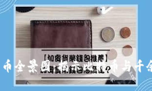2016年数字货币全景图：揭示比特币与千余种币种的兴衰