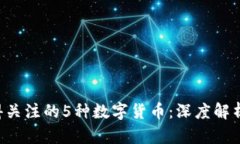 2023年最值得关注的5种数字货币：深度解析Ablo及