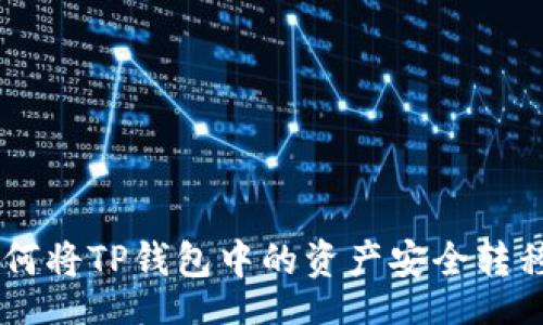 qda
    2023年最全指南：如何将TP钱包中的资产安全转移到MetaMask（狐狸钱包）