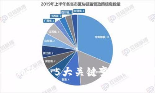 2023年BCH升级：5大关键变化解析及其影响