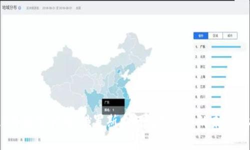 2023年数字卢布：俄罗斯央行数字货币的未来与挑战