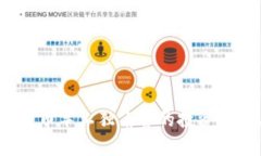 2023年全球数字货币军工独角兽的投资潜力与发展
