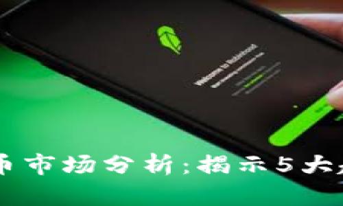 2023年数字货币市场分析：揭示5大趋势与10个热词