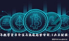 2023年数字货币价值与流通趋势分析：5大关键因素