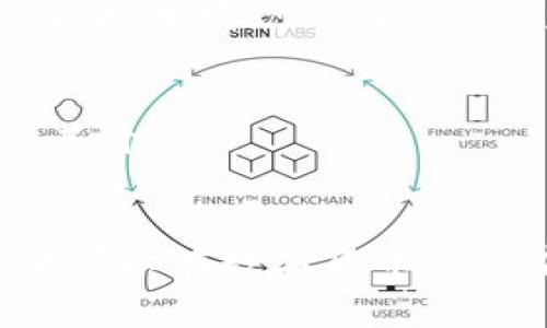 span style=