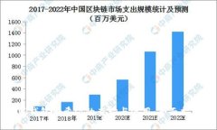 TP钱包哈希值的查询与使用：全面指南