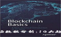 2023年全球数字货币市场数据分析：10大趋势与3