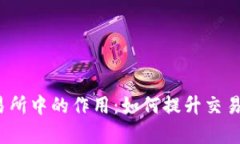 TP钱包在交易所中的作用：如何提升交易安全与效