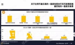 如何在TP钱包中操作BNB：详细指南