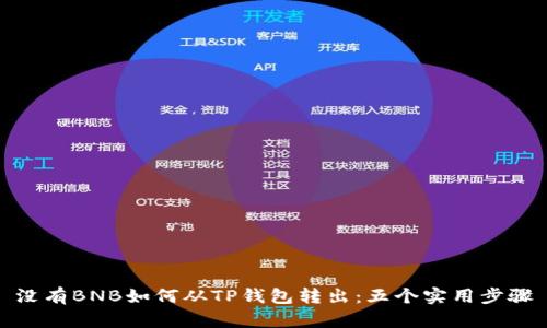 没有BNB如何从TP钱包转出：五个实用步骤