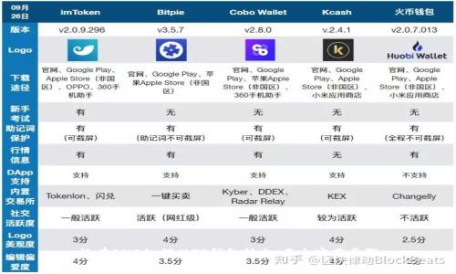 没有BNB如何从TP钱包转出：五个实用步骤