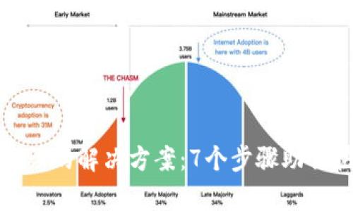 TP钱包验证签名错误的解决方案：7个步骤助你快速恢复交易信心