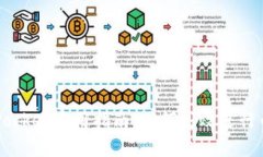 2023年TokenPocket实用指南：如何高效进行币的买卖