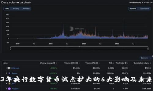 2023年央行数字货币试点扩大的6大影响及未来展望