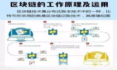 2023年以太坊钱包换手机登录的7个实用步骤