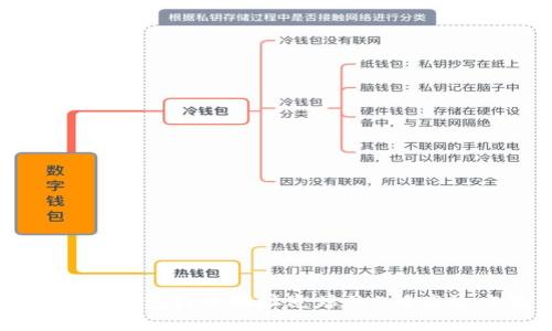 详解TP钱包持币地址追踪的5种高效方法