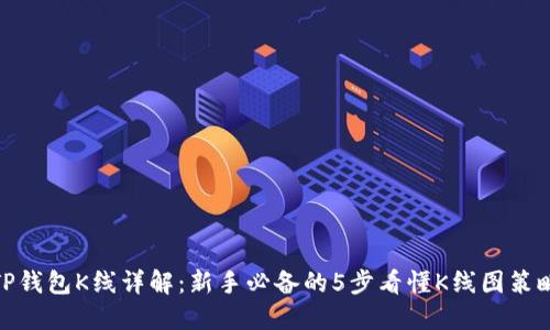 TP钱包K线详解：新手必备的5步看懂K线图策略