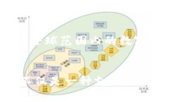   央行数字货币应用的现状与未来：2023年的全面