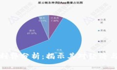 央行数字货币的利弊分析：揭示其对经济与社会