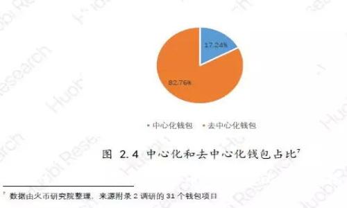 币安与TokenPocket：2023年加密货币钱包对比分析，揭示5大核心优势