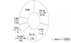 TP钱包：2023年十大热门预售平台详解