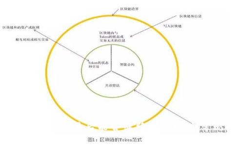 TP钱包在风险币交易后能否继续使用？5个常见问题解答