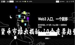 2023年数字货币市场大揭秘：10个重要趋势与投资