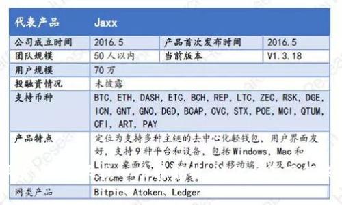 2023年数字货币的5大核心功能解析，让你全面了解未来金融趋势