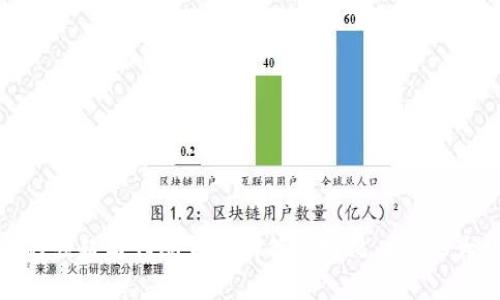 数字货币的崛起与传统货币功能的对比：揭示5大核心优势