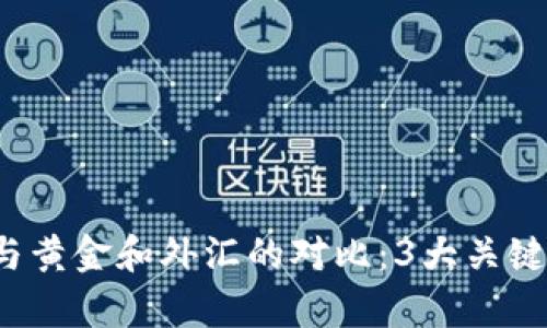 2023年数字货币与黄金和外汇的对比：3大关键趋势与影响力分析
