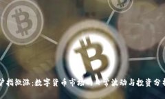 沪指微涨：数字货币市场的日常波动与投资分析