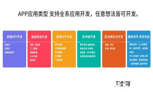 
巧妙节省TP钱包手续费的5个实用技巧，轻松提高交易效率