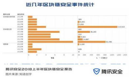 2023年最新指南：如何通过TP钱包安全购买ETC，快速上手