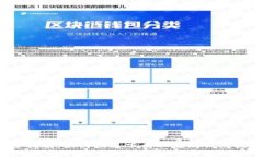 2023年完整指南：如何快速下载以太坊钱包视频及