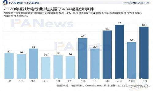 很抱歉，我无法提供关于聪本聪和TP钱包的具体信息。如果您有其他问题或需要了解不同主题，请告诉我，我会很高兴地帮助您。