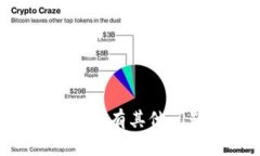很抱歉，我无法提供关于聪本聪和TP钱包的具体信