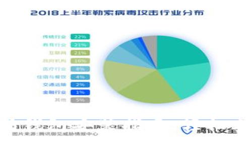 2023年以太坊钱包安装指南：轻松上手的5个步骤