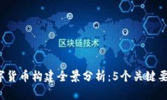 2023年英国银行数字货币构建全景分析：5个关键要