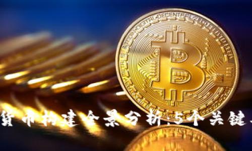 2023年英国银行数字货币构建全景分析：5个关键要素揭示未来金融体系