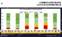 手机安装TP钱包的安全性分析：是否存在病毒风险