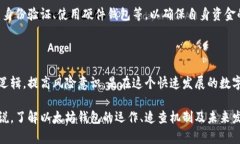/以太坊钱包可以追查？揭示区块链背后的透明与
