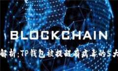 深入解析：TP钱包被提醒有病毒的5大原因