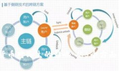 2023年数字货币对民生的影响：从5个方面解析其重