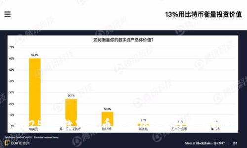 2025年，数字货币普及的5大趋势与挑战