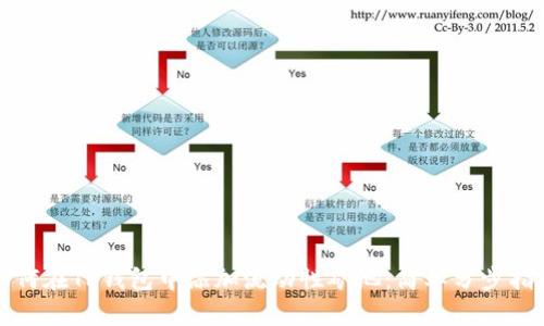 如何在TP钱包中添加流动性矿池：简单分步指南