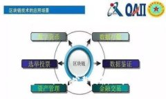 : 2023年使用TP钱包玩Raca的完整指南：五个简单步