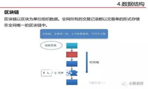 TP钱包充币到账时间：您需要知道的5个关键因素